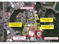 Commercial Real Estate