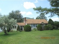 Lemington VT Residential Real Estate