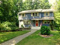Properties by Price