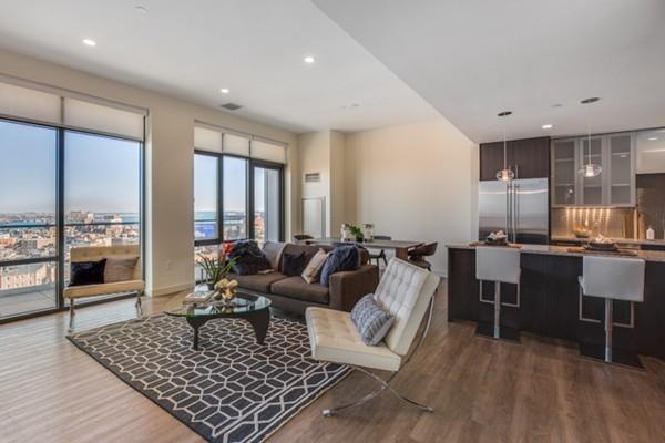 North End Real Estate