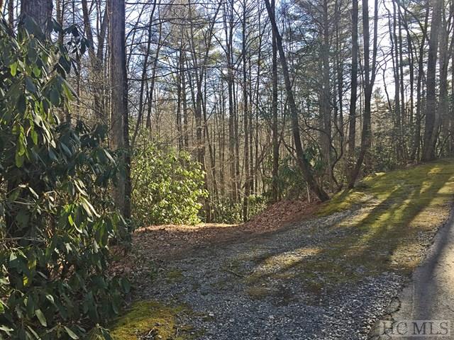Land for Sale in Hickory Ridge