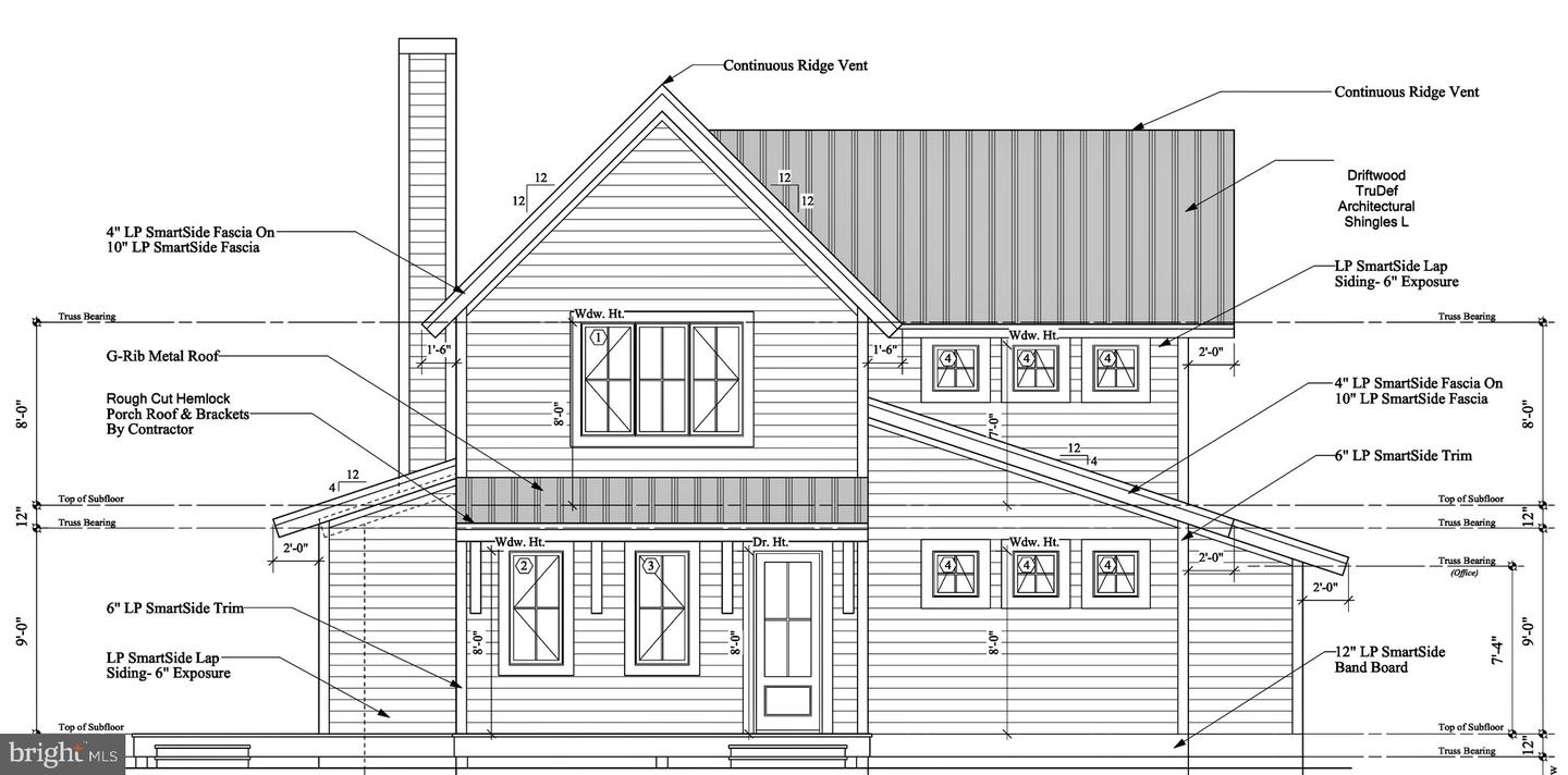 Listings for Ben Thrush