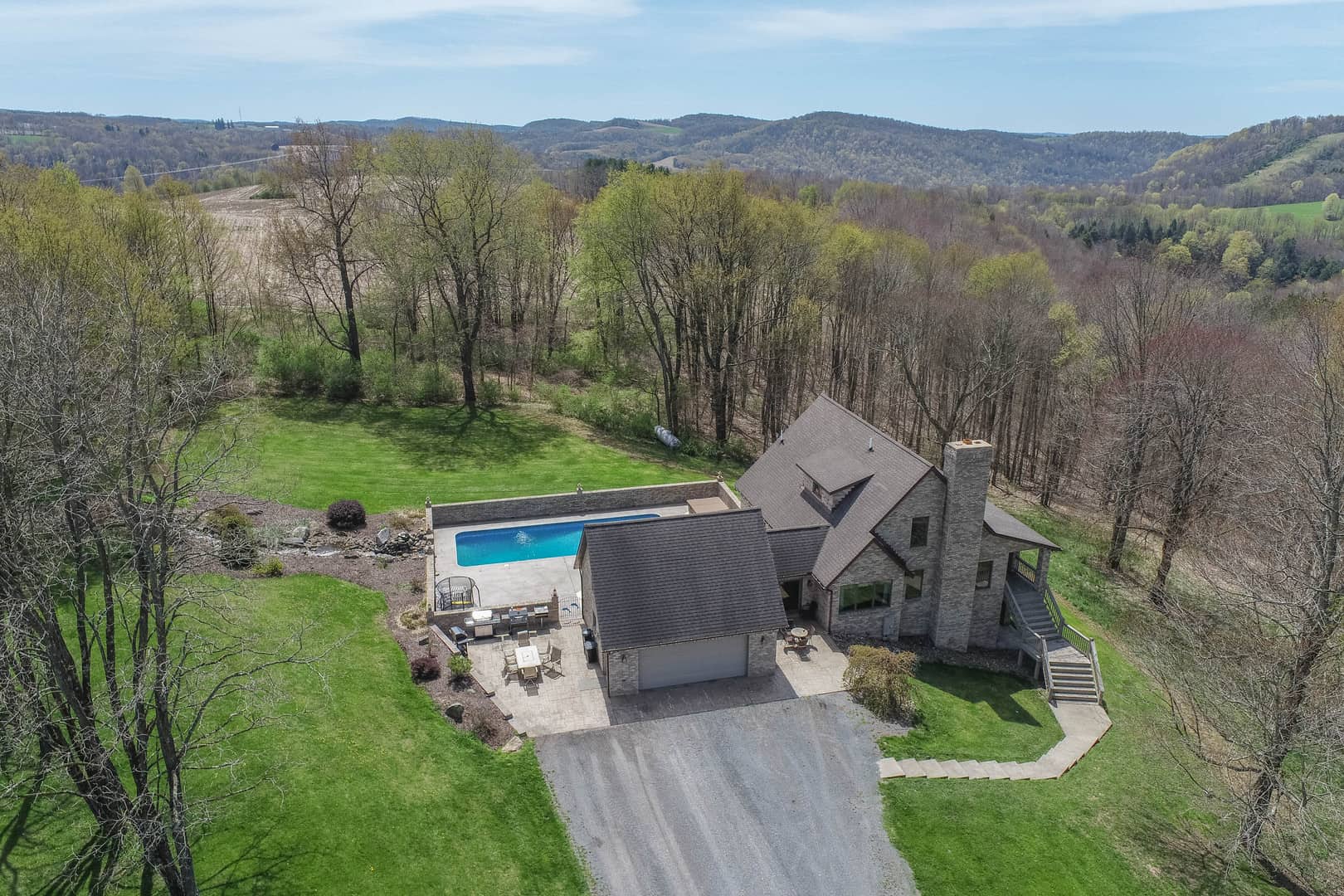 Large Acreage & Farms
