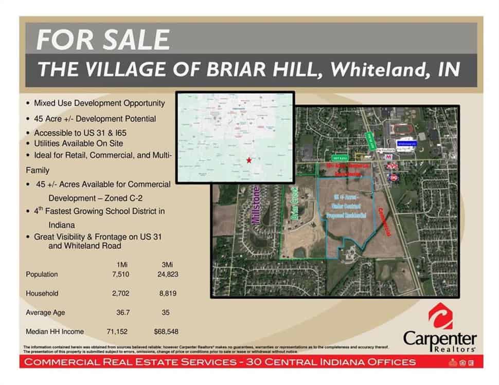Featured Properties