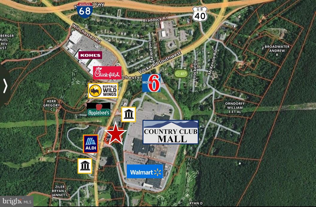 Open Houses