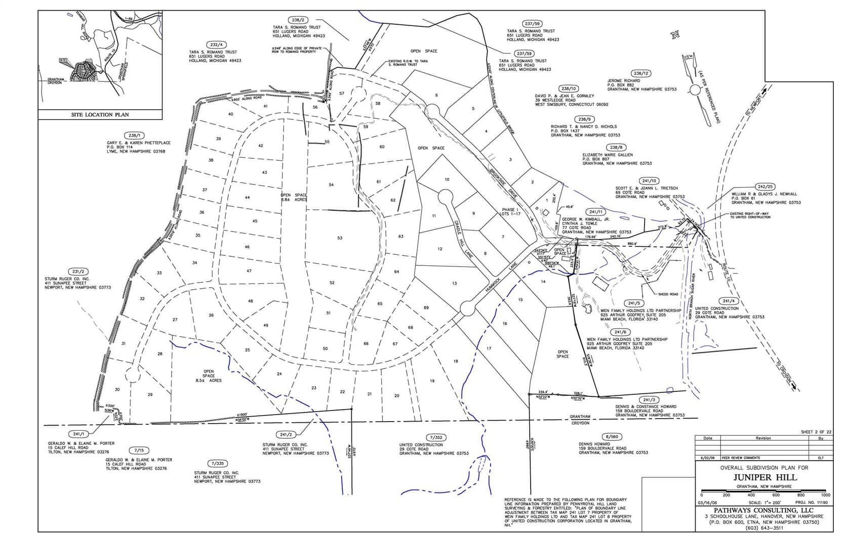 Land for Sale in Gratham NH