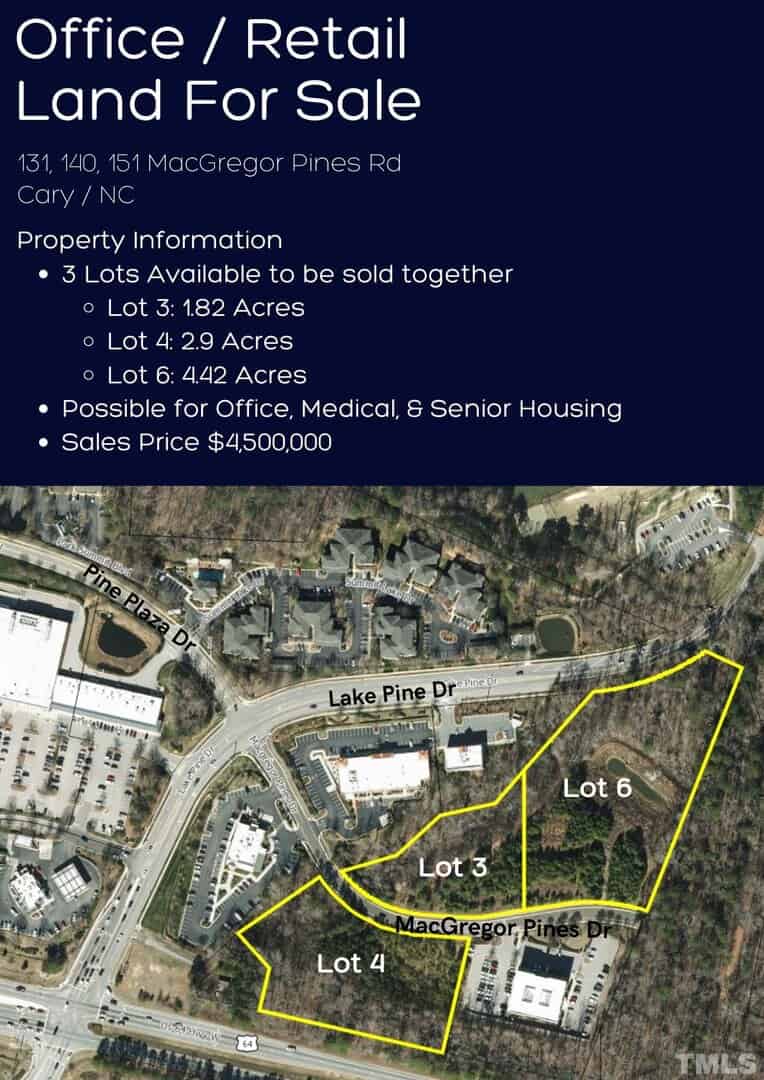 Land for Sale in Cary NC
