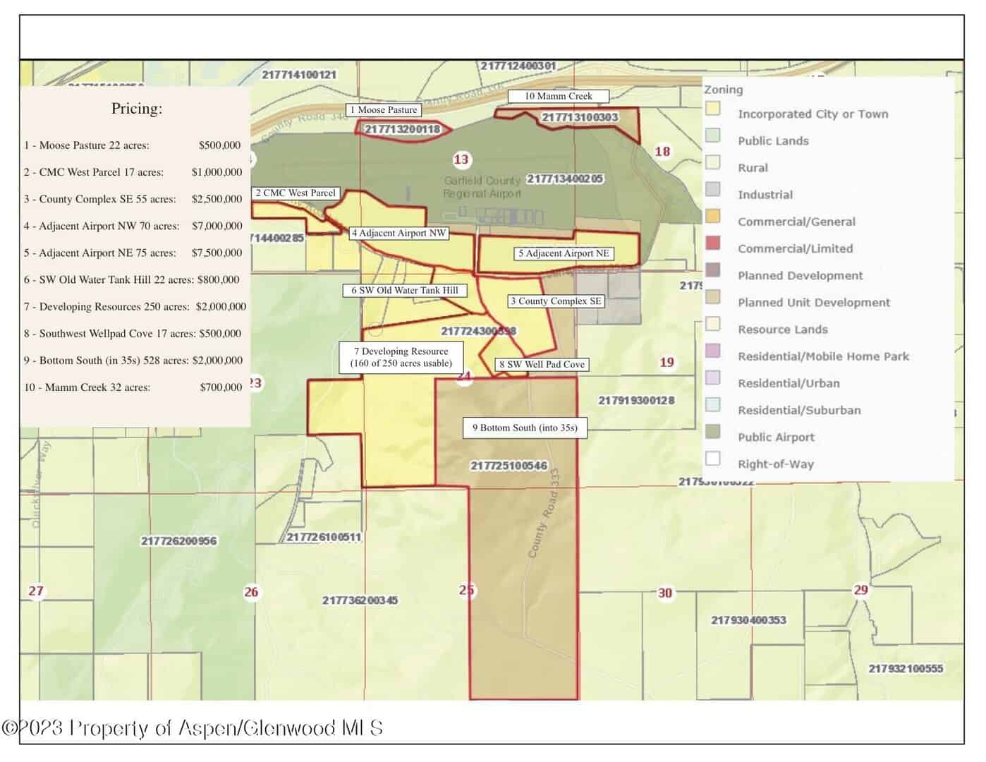 Colorado River Valley