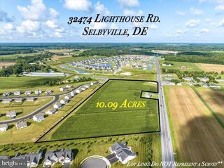 Featured Communities