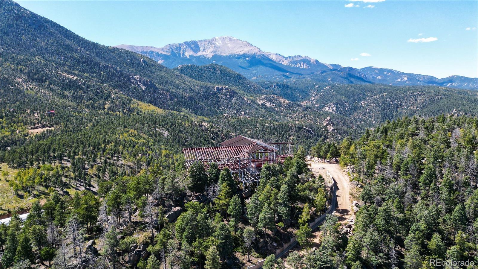 Manitou Springs