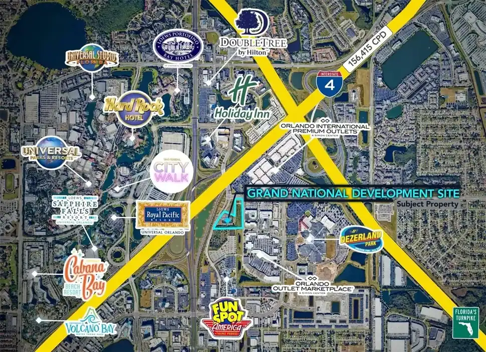 Core Central Florida Areas