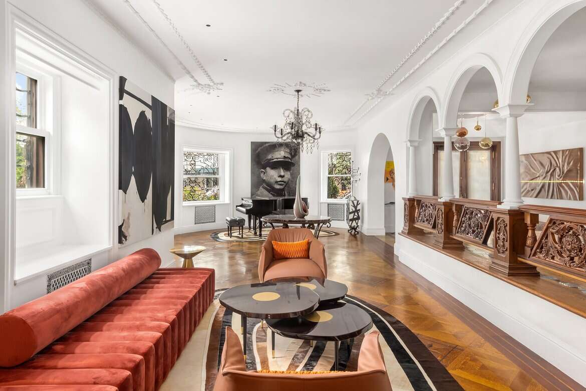 NYC Top Neighborhoods