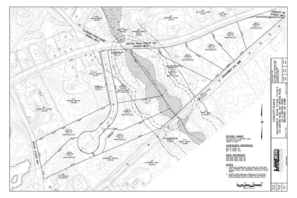 Westford MA House Real Estate