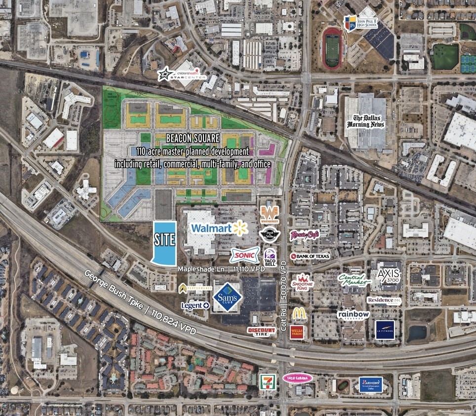 All Properties