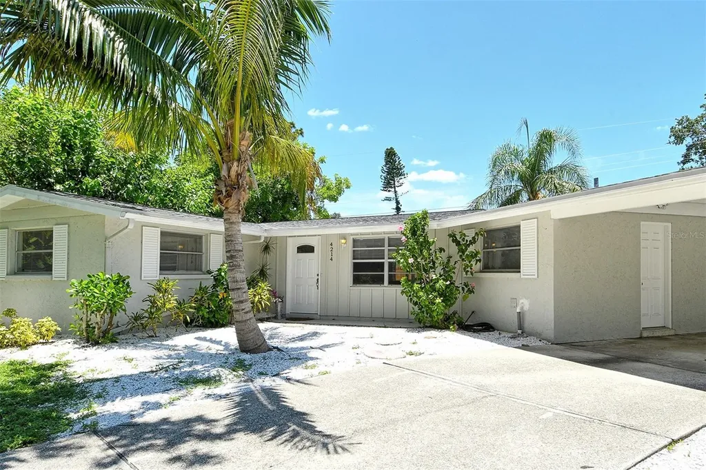 Listings for Daniel Treiman