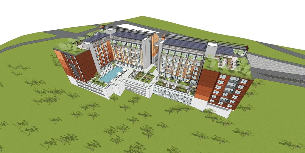 Investment Properties