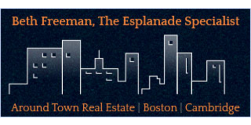 Around Town Real Estate