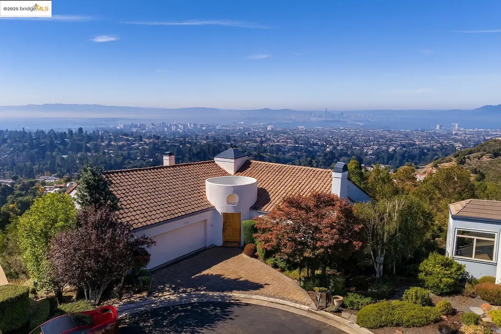 Montclair & Merriewood & Piedmont Pines & Glen Highlands & Forestland