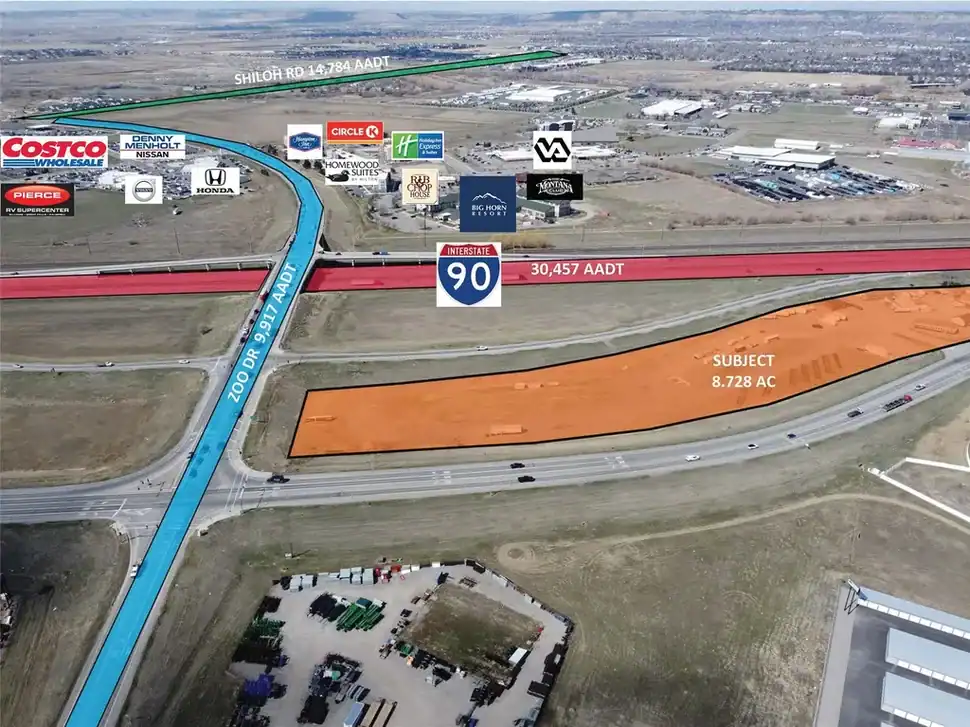 Real Estate Listings by County