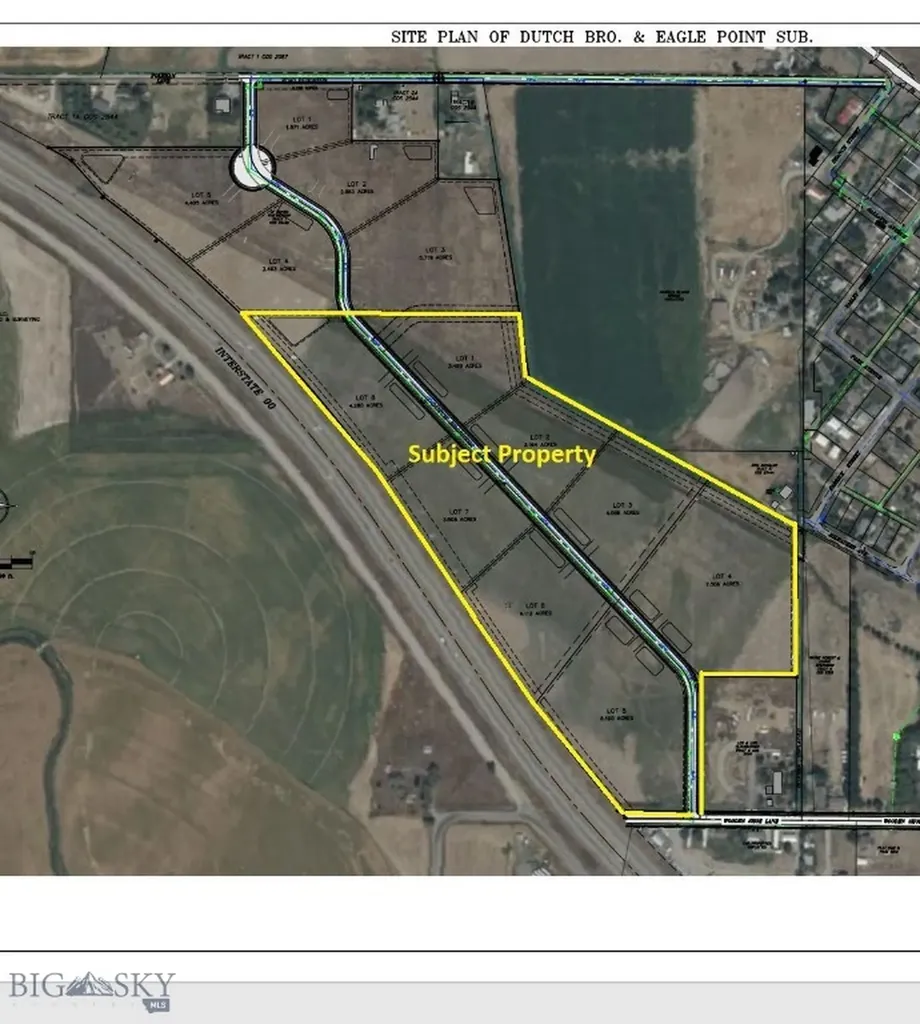 Other Gallatin County Areas