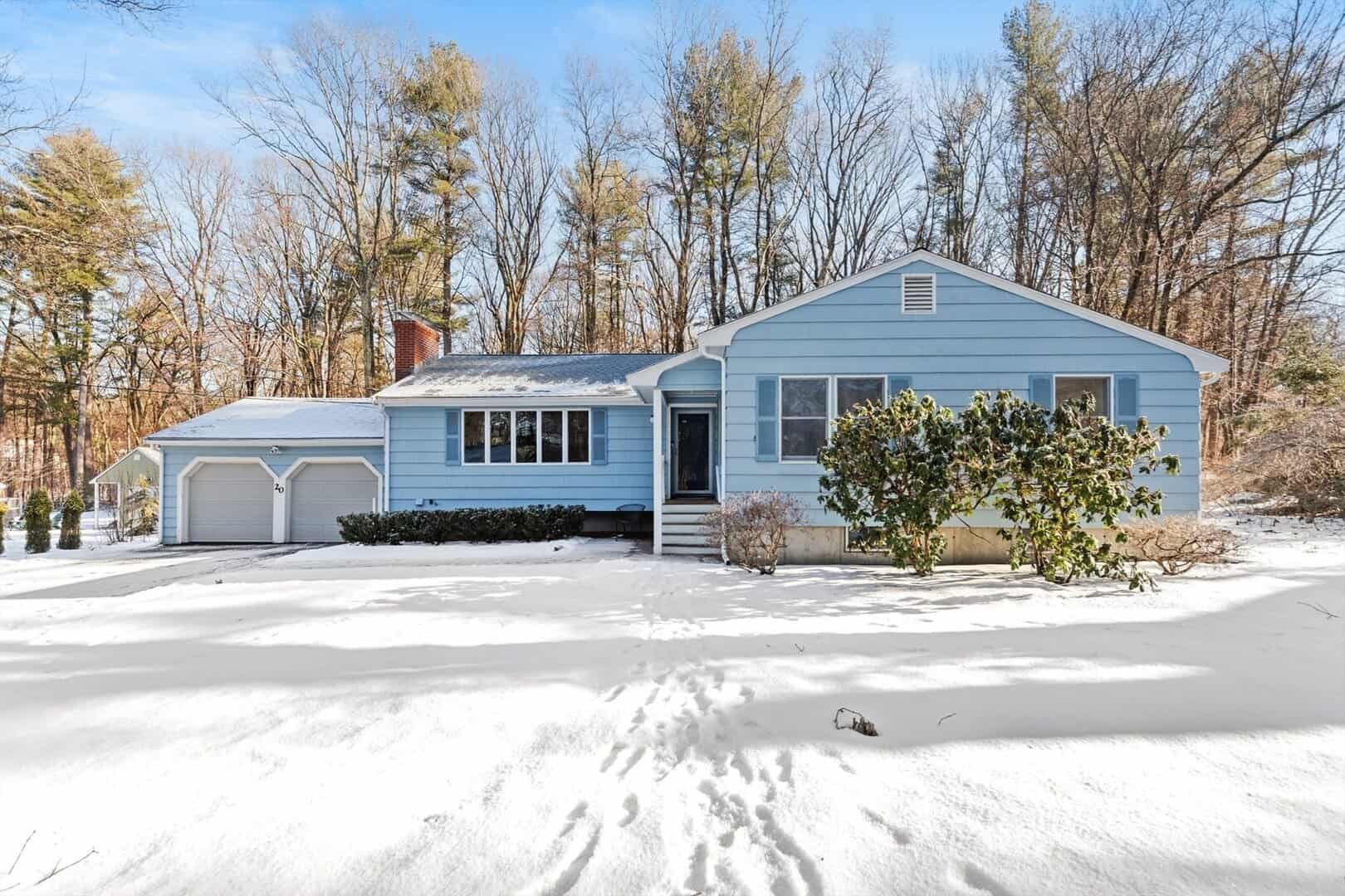 $750K – $1M