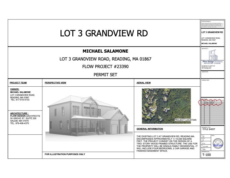 Birch Meadow Area Homes