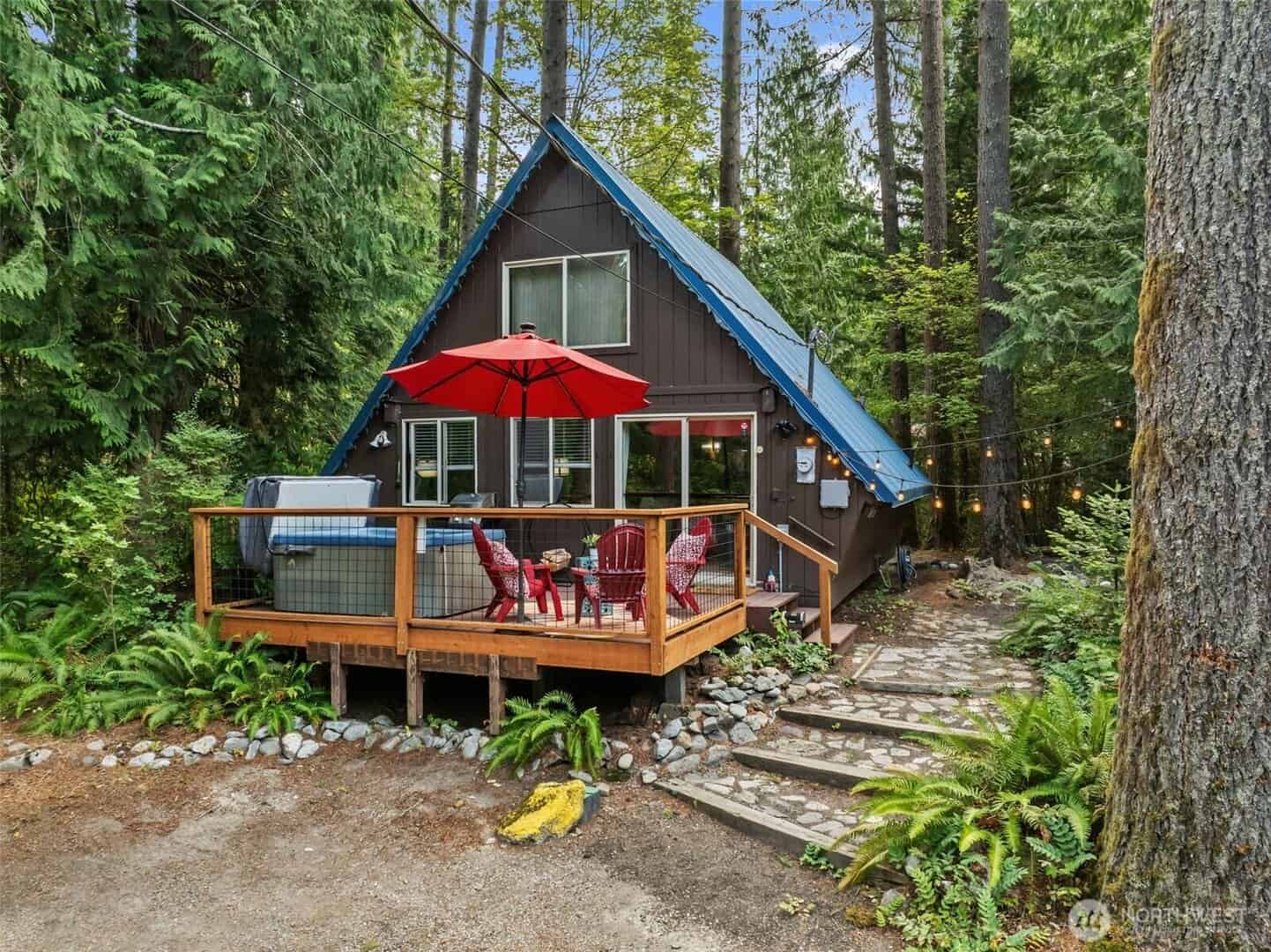 Skykomish