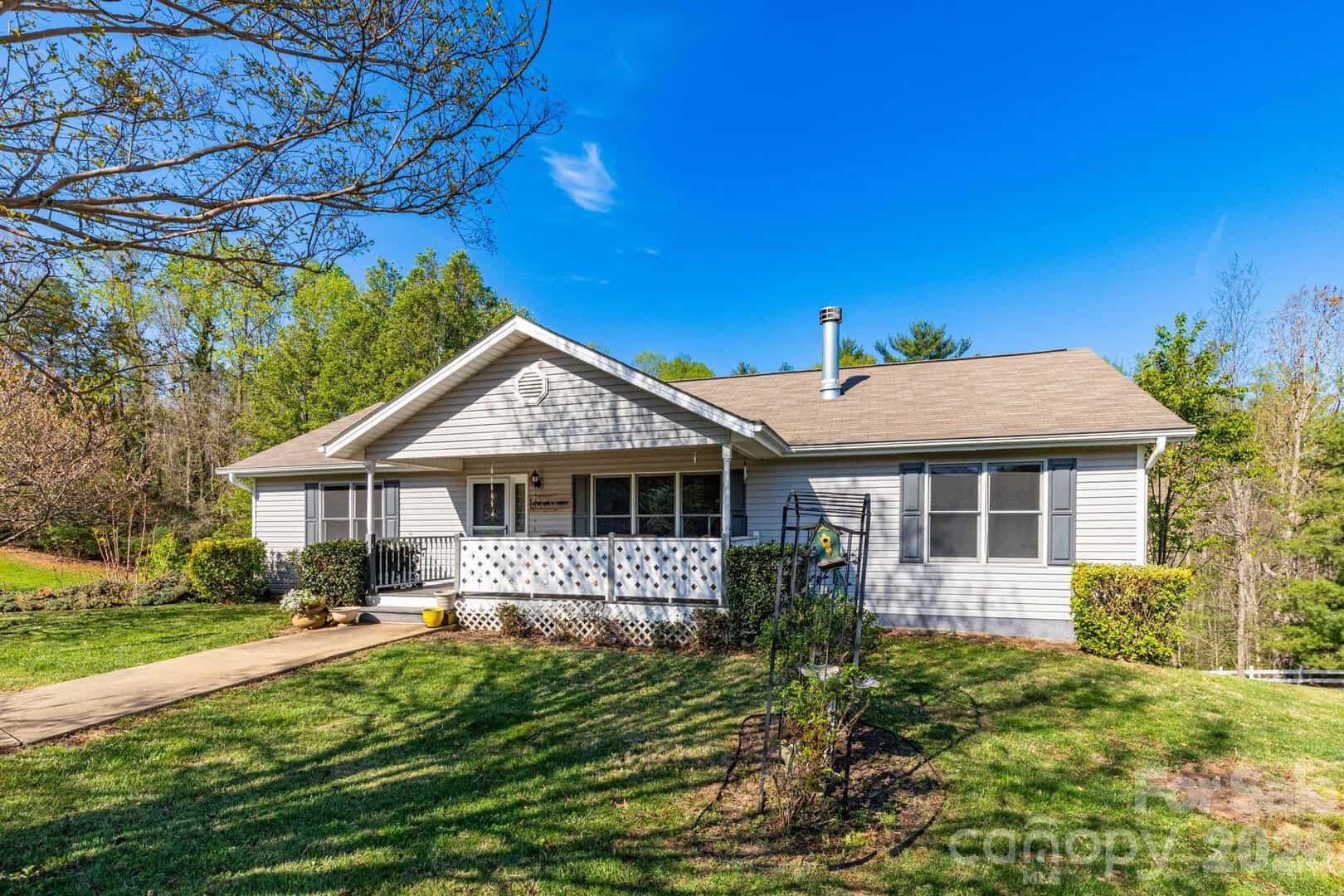 Investment Properties