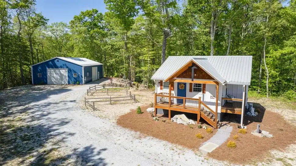 Investment Properties